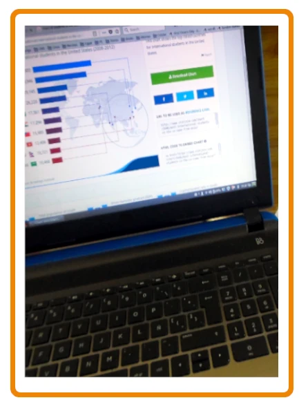 Copywriting market research 