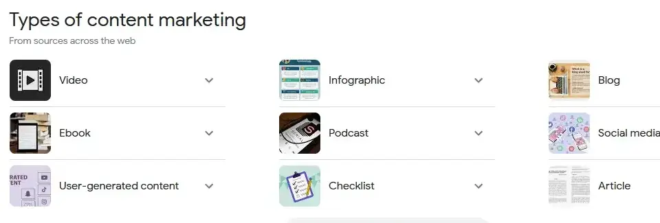 types-of-content-marketing alt:types-of-content-marketing