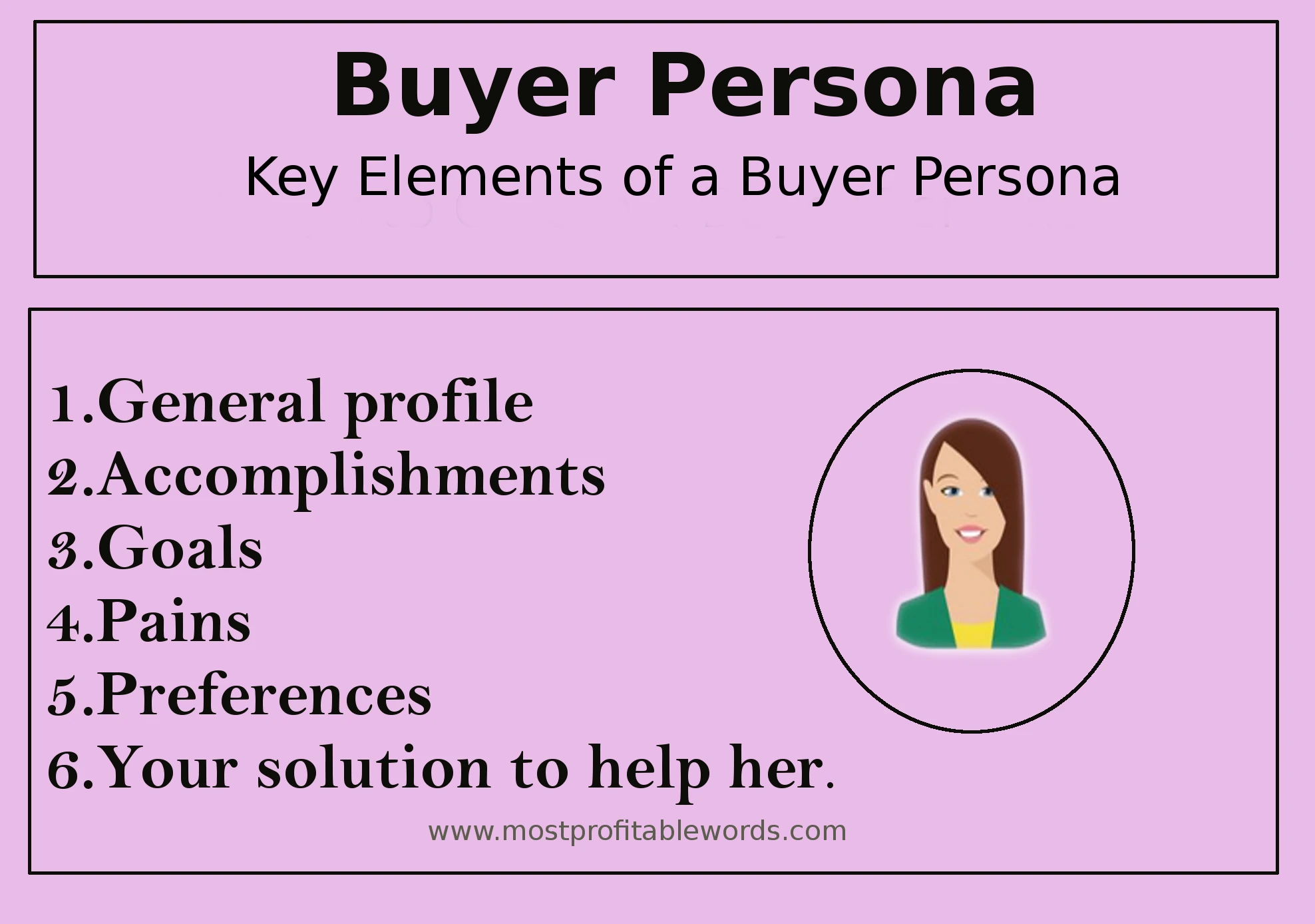 buyer-persona alt:buyer-persona