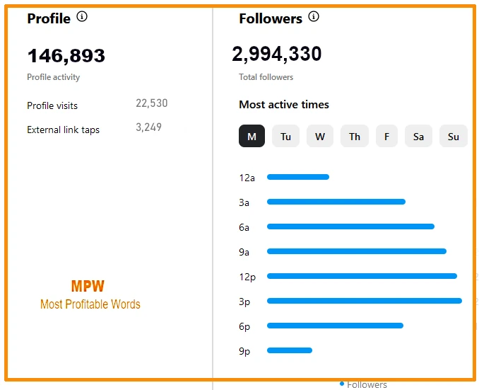 social-media-reports alt:social-media-reports