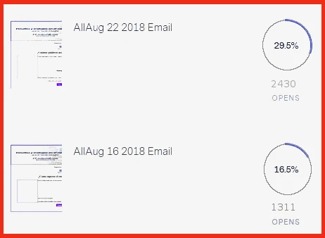data-comparison data-comparison