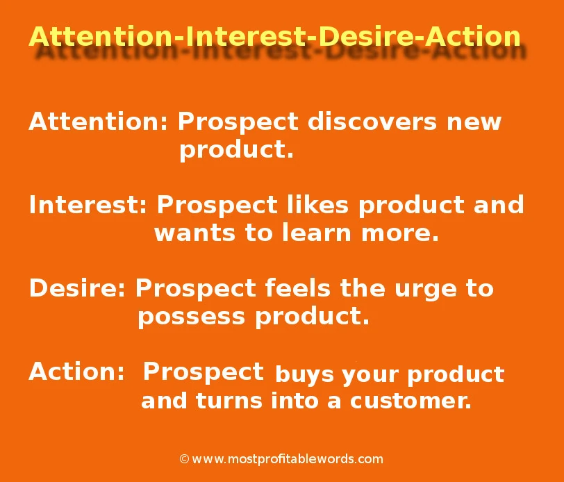 aida-formula Alt text:aida-formula